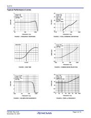 EL9110IUZ-T7 datasheet.datasheet_page 4