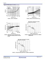 EL9110IUZ-T7 datasheet.datasheet_page 5