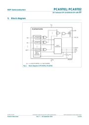 PCA9701PW 数据规格书 3