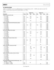 AD9257BCPZ-40 datasheet.datasheet_page 5