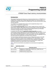STM32F101RBT6 用户参考手册