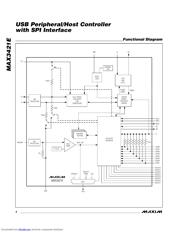 MAX3421EETG datasheet.datasheet_page 4
