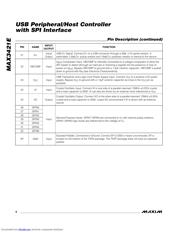 MAX3421EETG datasheet.datasheet_page 6