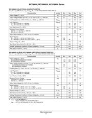 MC78M18CDT 数据规格书 3