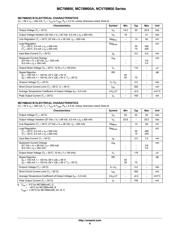 MC78M18CDT 数据规格书 6