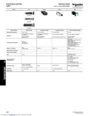 XB4BW34G5 datasheet.datasheet_page 2