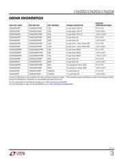 LT6203CMS8#PBF datasheet.datasheet_page 3