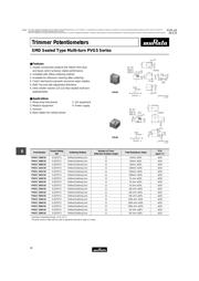 PVG5A202C03R00 datasheet.datasheet_page 1