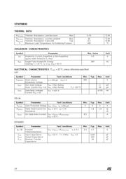 STW7NB80 datasheet.datasheet_page 2