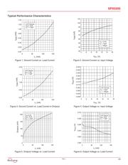 SPX5205M5-L-3-3 datasheet.datasheet_page 4