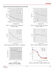 SPX5205M5-L-3-3 datasheet.datasheet_page 5