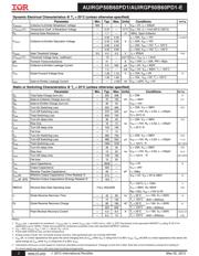 AUIRGP50B60PD1E datasheet.datasheet_page 2