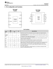 TPS54227DDAR datasheet.datasheet_page 3