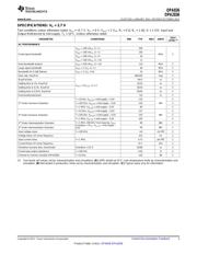OPA2830ID datasheet.datasheet_page 3