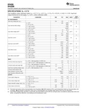 OPA2830ID datasheet.datasheet_page 4