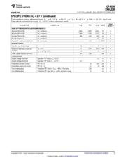 OPA2830ID datasheet.datasheet_page 5