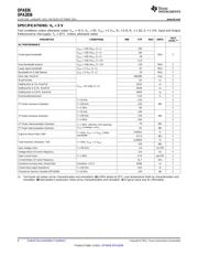 OPA2830ID datasheet.datasheet_page 6
