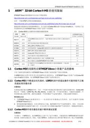 STM32F410RBI3 datasheet.datasheet_page 2