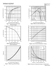 IRFB4410ZGPBF 数据规格书 4