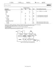 AD9834BRUZ-REEL datasheet.datasheet_page 5