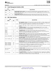 TLK105RHBR datasheet.datasheet_page 5