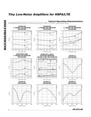 MAX2668EVKIT+ datasheet.datasheet_page 4
