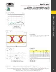 HMC857LC5 数据规格书 4