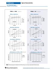 PT5062CT datasheet.datasheet_page 2