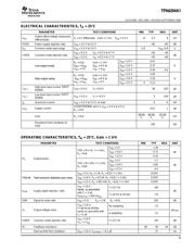 TPA6204A1DRB datasheet.datasheet_page 3