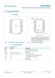 74LVC823APW,112 数据规格书 5