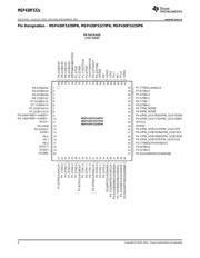 MSP430F5328 datasheet.datasheet_page 4