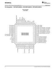 MSP430F5328 datasheet.datasheet_page 6