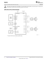 TAS5713PHP datasheet.datasheet_page 2