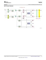 TAS5713PHP datasheet.datasheet_page 5