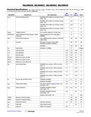 ISL59920IRZ datasheet.datasheet_page 5