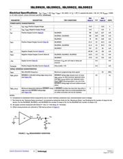 ISL59920IRZ datasheet.datasheet_page 6