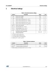 STL110N10F7 datasheet.datasheet_page 3