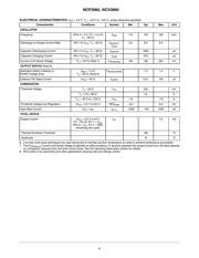 NCV3065DR2G datasheet.datasheet_page 3