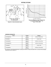 NCP81101MNTXG 数据规格书 4