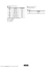 RDEC71E106K2K1C03B datasheet.datasheet_page 2