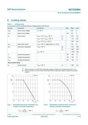 NX7002BK datasheet.datasheet_page 3