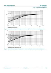 NX7002BK datasheet.datasheet_page 5