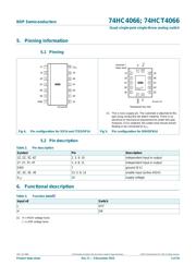 74LVC4066PW,118 datasheet.datasheet_page 4