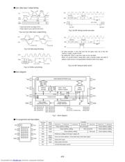 BR24L04-W datasheet.datasheet_page 4