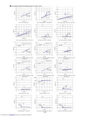 BR24L04-W datasheet.datasheet_page 5