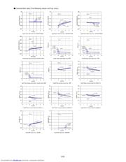 BR24L04-W datasheet.datasheet_page 6