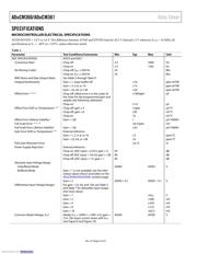 ADUCM360BCPZ128 datasheet.datasheet_page 6