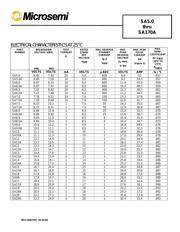 SA20 datasheet.datasheet_page 2