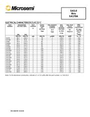 SA13 datasheet.datasheet_page 4