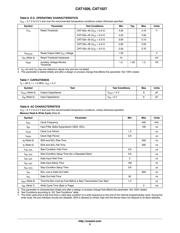 CAT1027WI-45 数据规格书 5